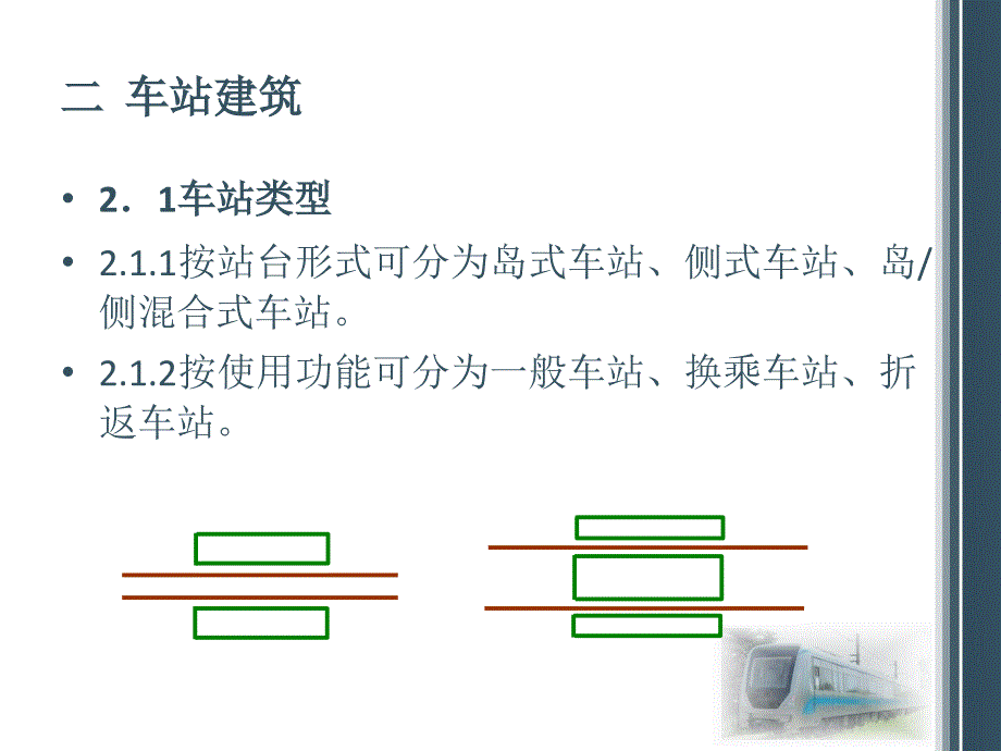 地铁车站概述(完整版)ppt课件_第4页