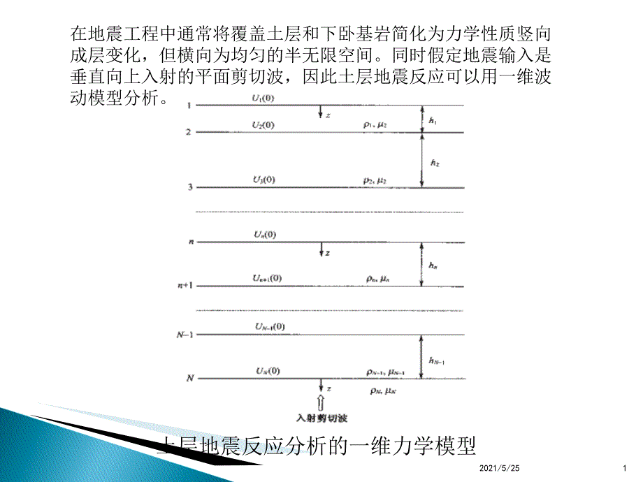 一维场地地震反应分析PPT优秀课件_第1页