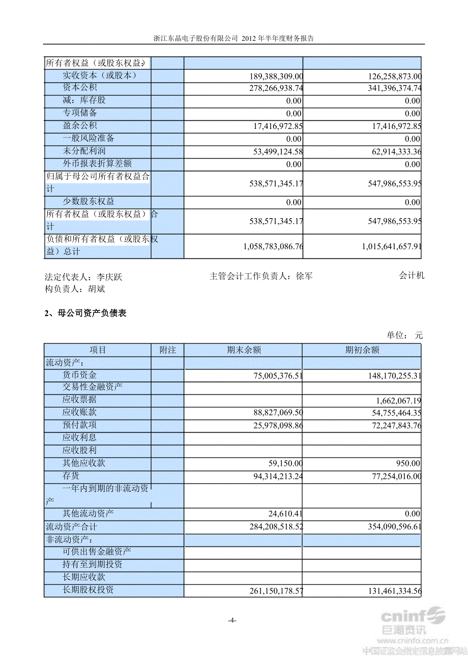 东晶电子半财务报告_第4页