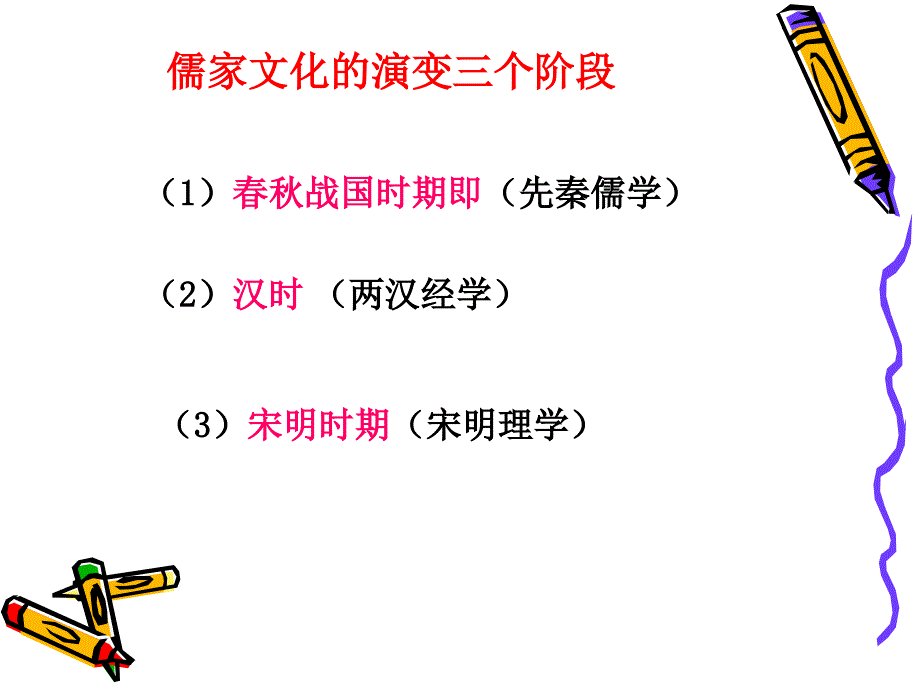 先秦儒学宋理学ppt课件_第3页