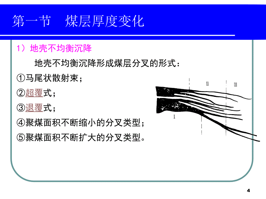 影响煤矿生产的地质因素_第4页