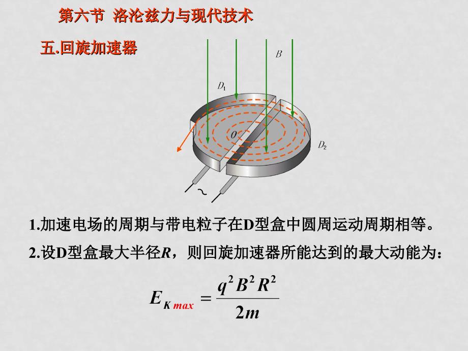 选修3第六节洛沦兹力与现代技术_第4页