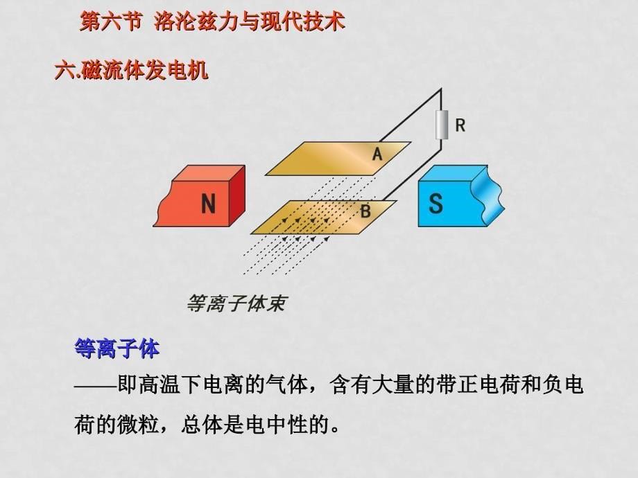 选修3第六节洛沦兹力与现代技术_第5页