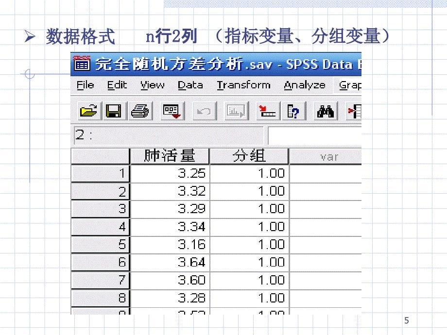 因素方差分析-SPSS_第5页