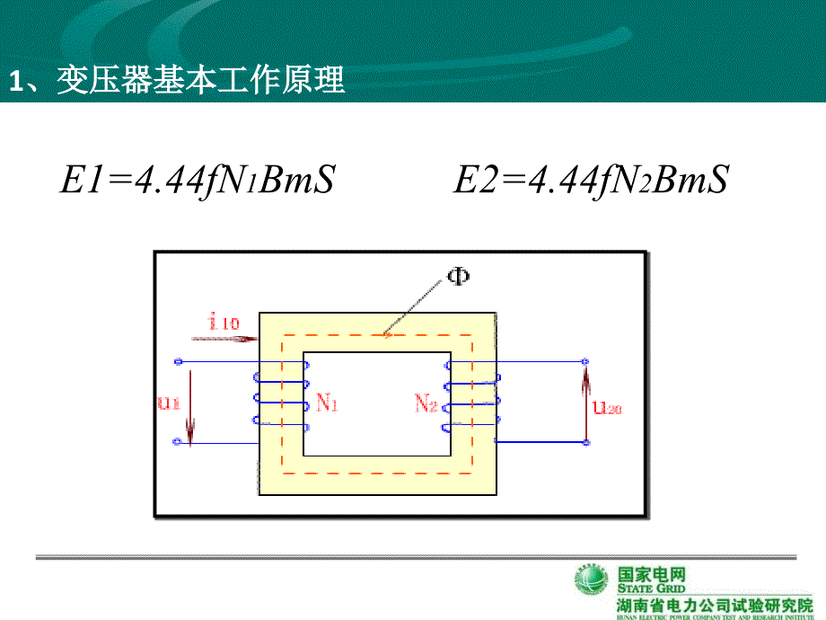 电力变压器基本原理与结构课件_第4页