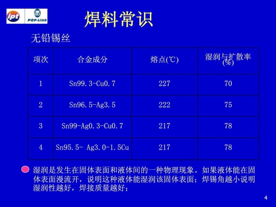 手工焊锡培训资料_第4页