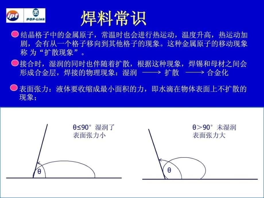 手工焊锡培训资料_第5页