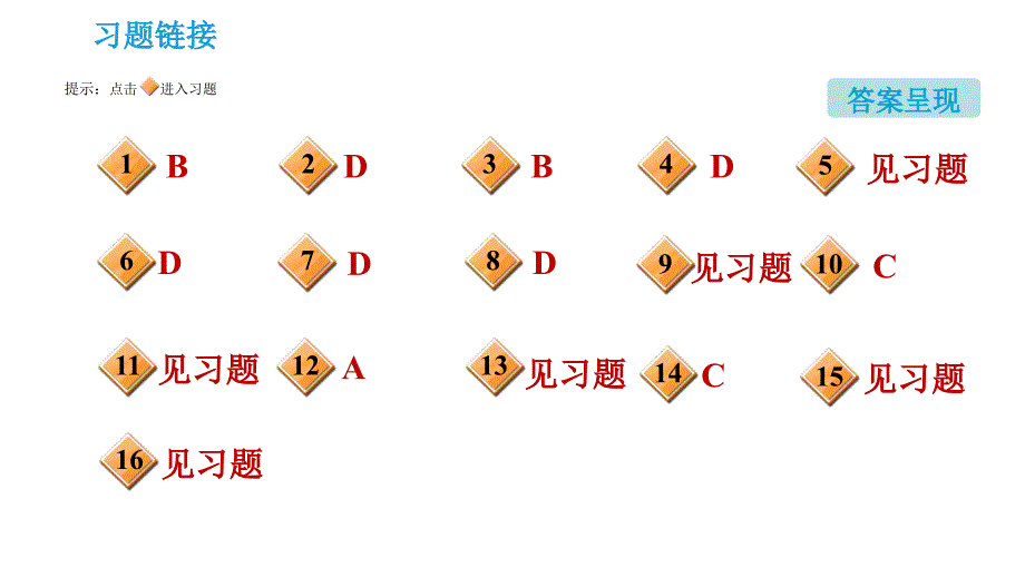 科学版九年级下册化学课件 第8章 滚动专题（三）复分解反应的应用_第2页