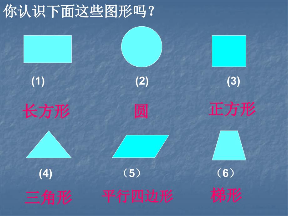 肖丽珍四年级平行四边形和梯形的认识PPT课件_第2页