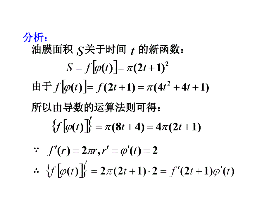 简单复合函数课件_第4页