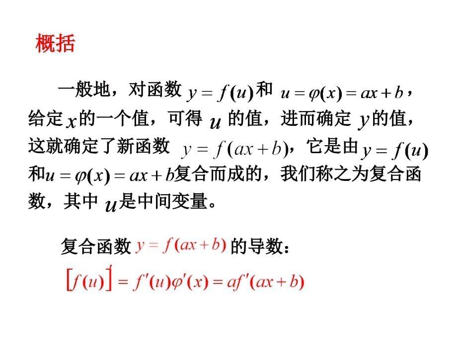 简单复合函数课件_第5页