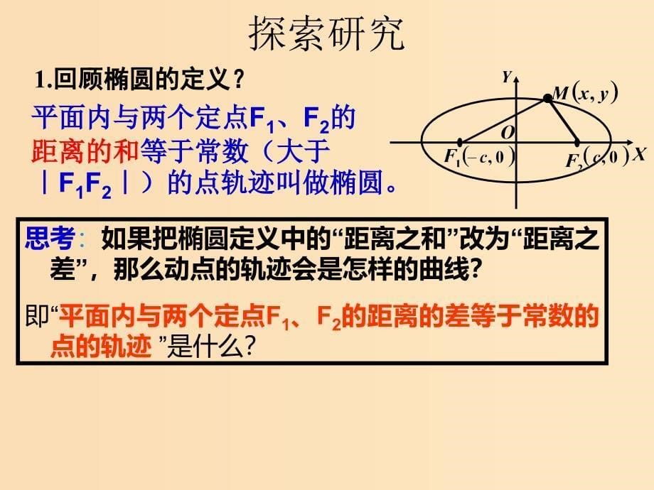 2018年高中数学 第二章 圆锥曲线与方程 2.2.1 双曲线及其标准方程课件7 新人教B版选修1 -1.ppt_第5页