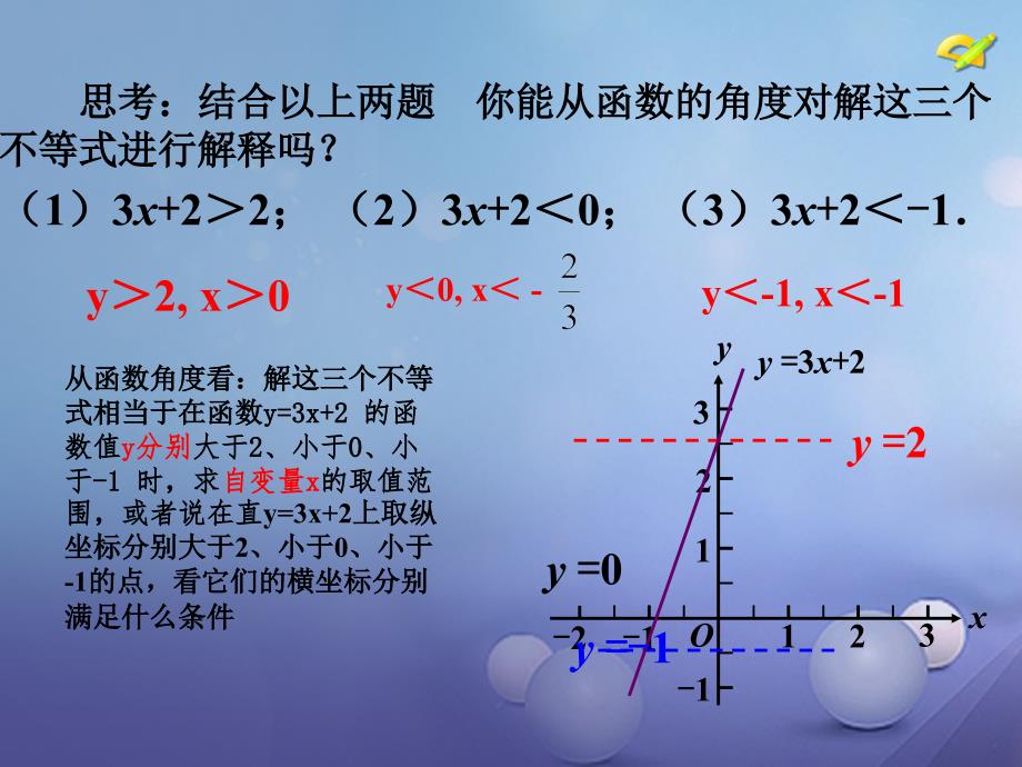 八年级数学下册19.2.3一次函数与方程不等式第2课时课件新版新人教版_第4页