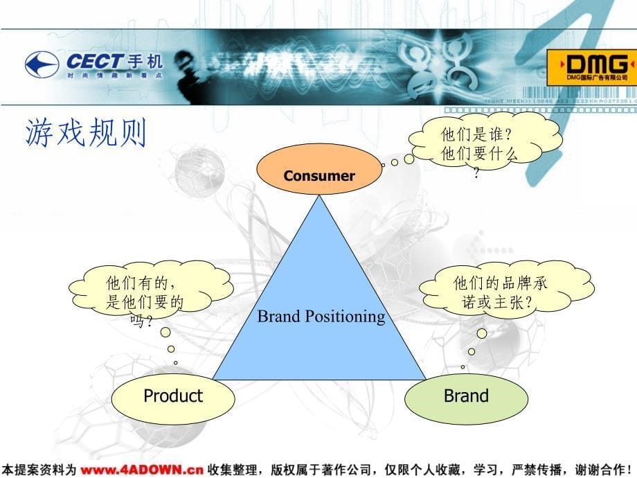 广告策划宝来CECT手机品牌及传播规划_第5页