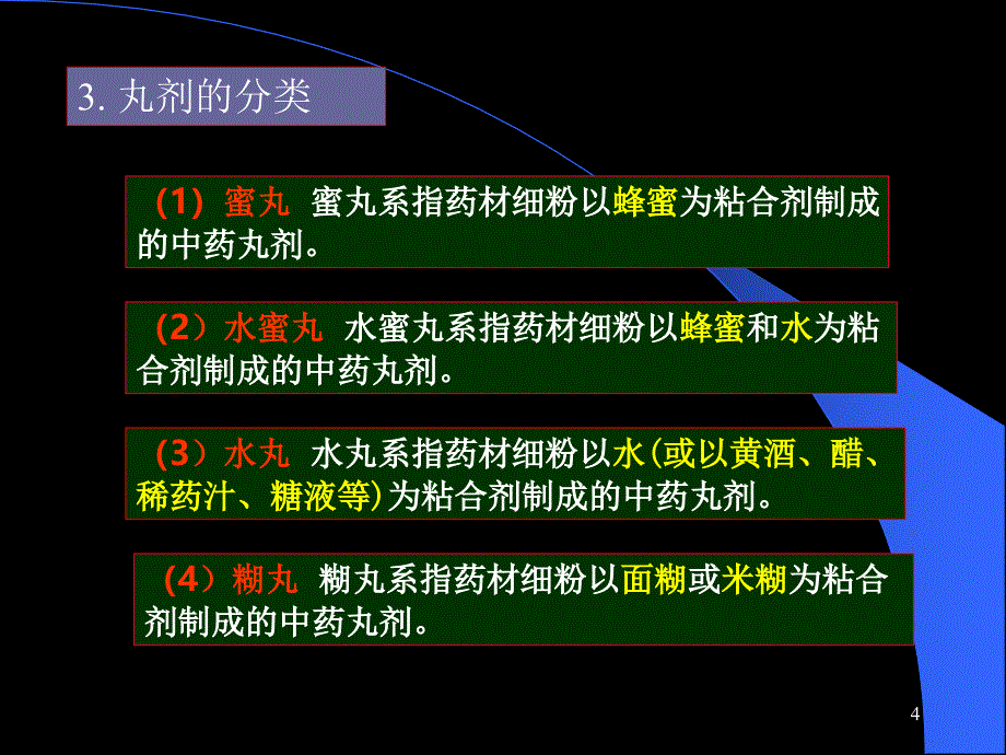 丸剂生产设备PPT_第4页