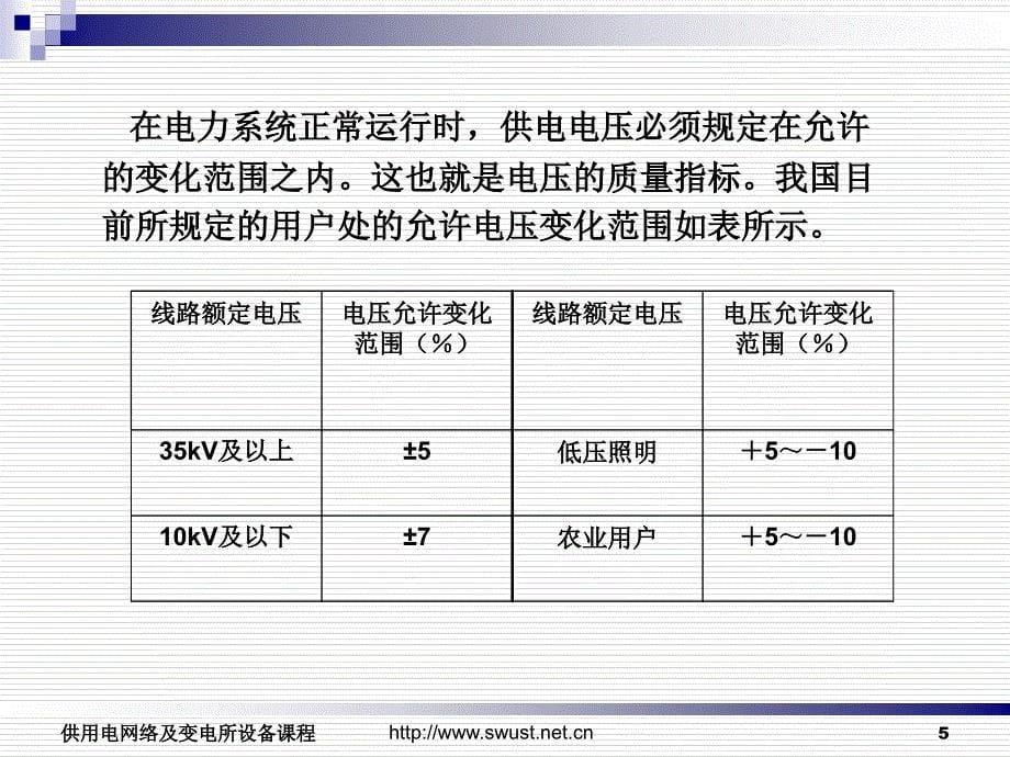 三章输电网运行分析_第5页