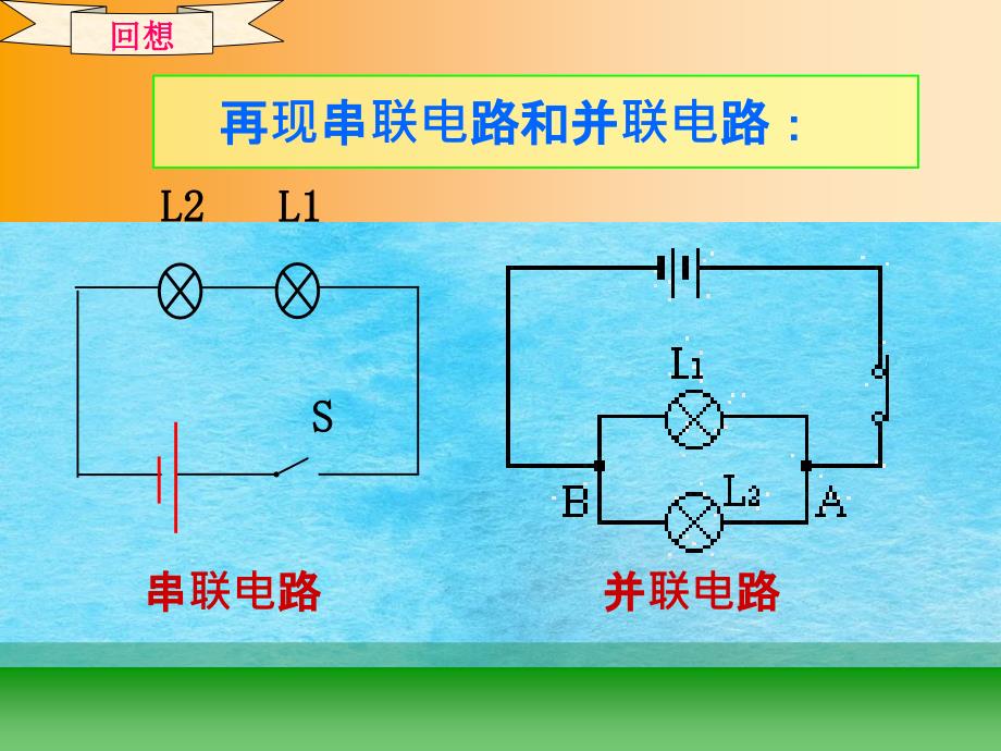 人教版九年级物理第十五章第五节串并联电路中电流的规律25张ppt课件_第4页