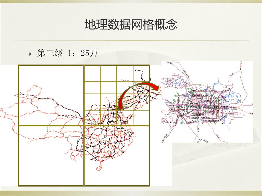 地球科学数据地理网格化管理探讨_第4页