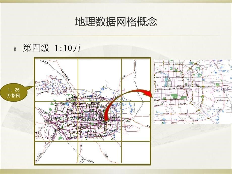 地球科学数据地理网格化管理探讨_第5页