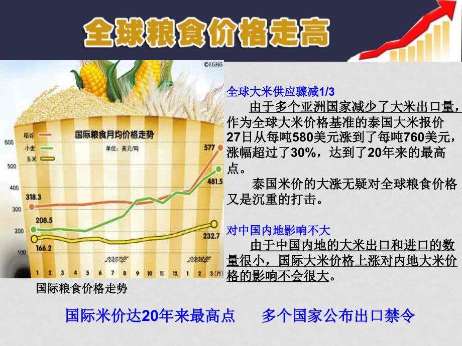 高中政治2.1影响价格的因素课件2人教版必修1_第4页