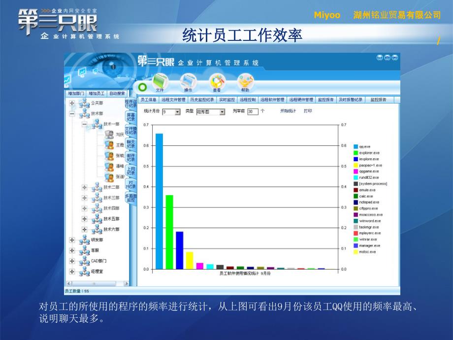 53KF产品功能和应用_第4页