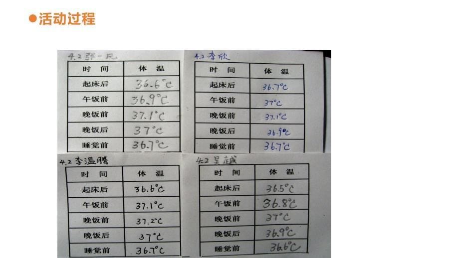 小学四年级下册科学22.《昼夜与生物》青岛版(16张)ppt课件_第5页