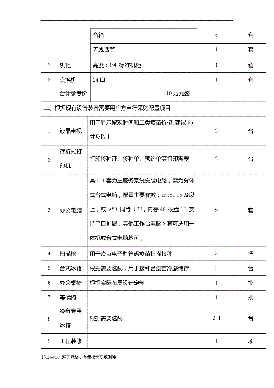 数字化门诊建设标准_第4页