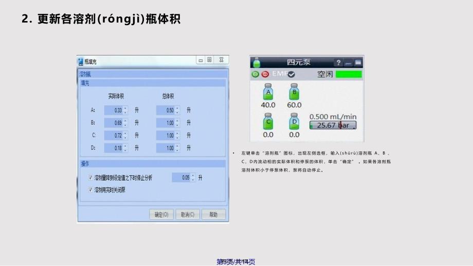 AgilentLCMS使用实用教案_第3页