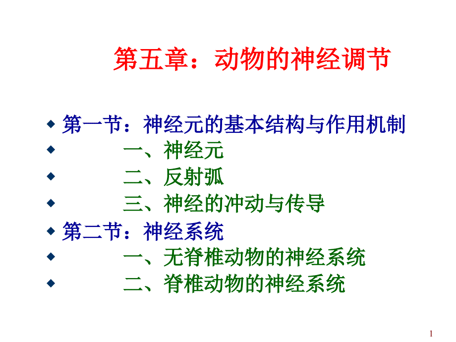 第五章动物的神经调节_第1页