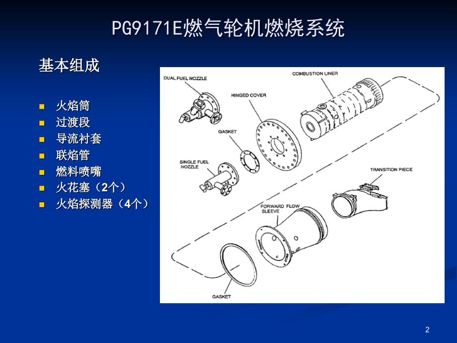 燃机结构(燃烧系统)PPT优秀课件_第2页