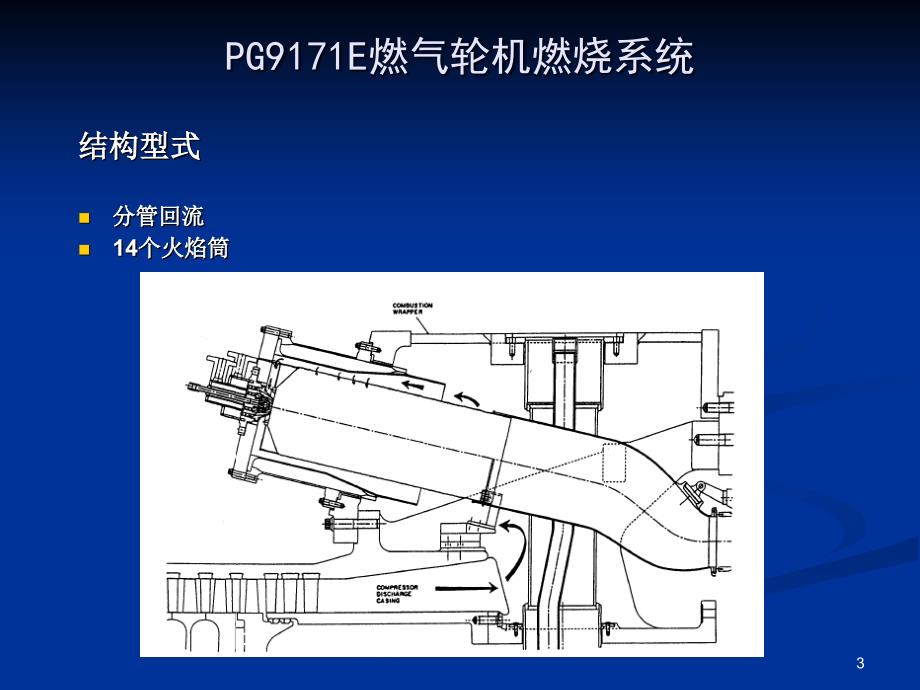 燃机结构(燃烧系统)PPT优秀课件_第3页