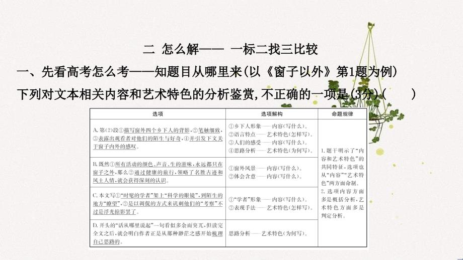 高考语文一轮复习第1板块现代文阅读4散文阅读2整体阅读成竹在胸课件_第4页