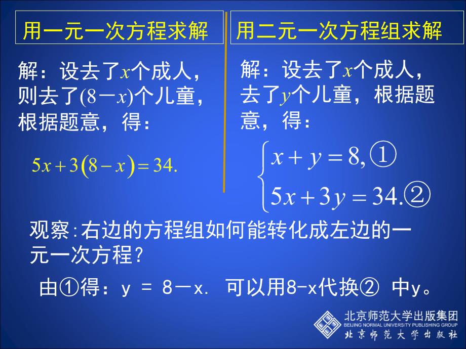 21求解二元一次方程组（第1课时）演示文稿 (2)_第4页