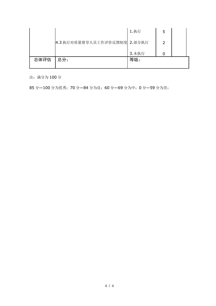 职业技能鉴定所(站)鉴定质量检查评估表_第4页