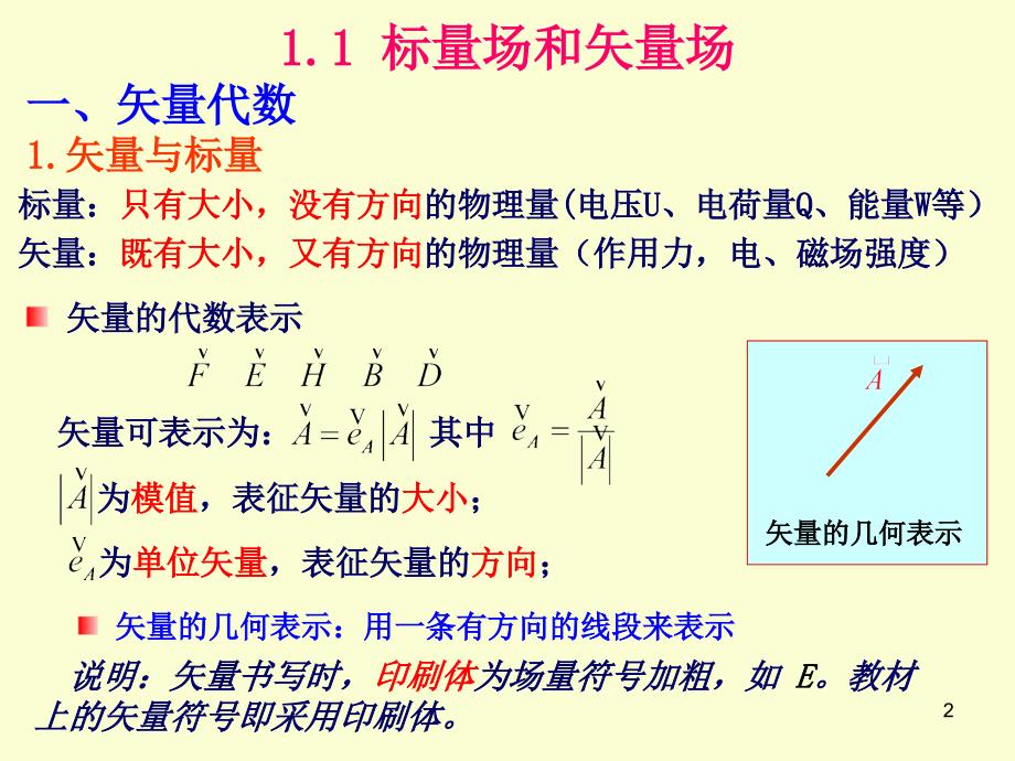 1.1标量场和矢量场_第2页