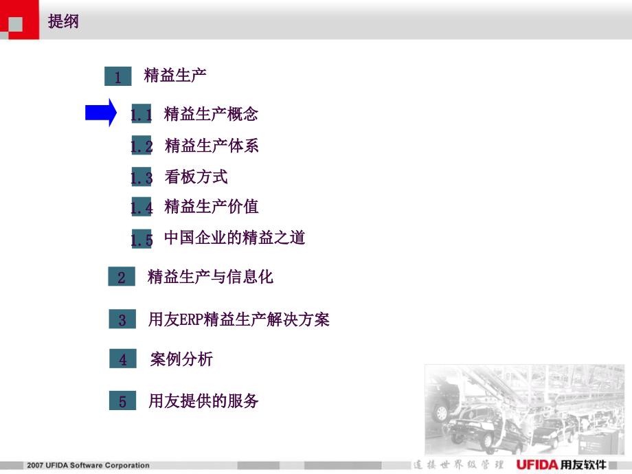 UFIDA精益生产解决方案V3.0ppt课件_第2页