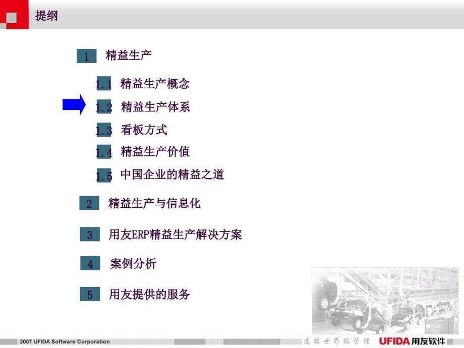 UFIDA精益生产解决方案V3.0ppt课件_第5页