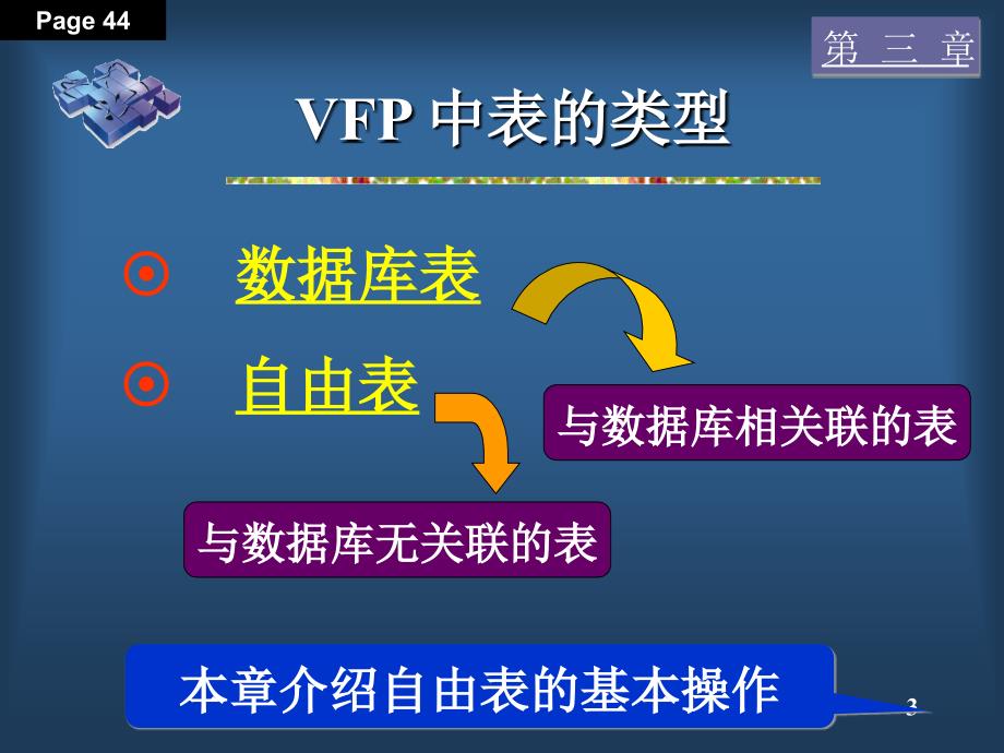 vfp第3章数据表的建立和使用.ppt_第3页