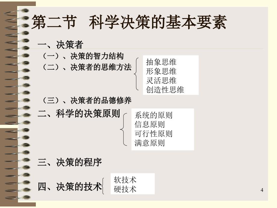 经营决策原理ppt课件_第4页