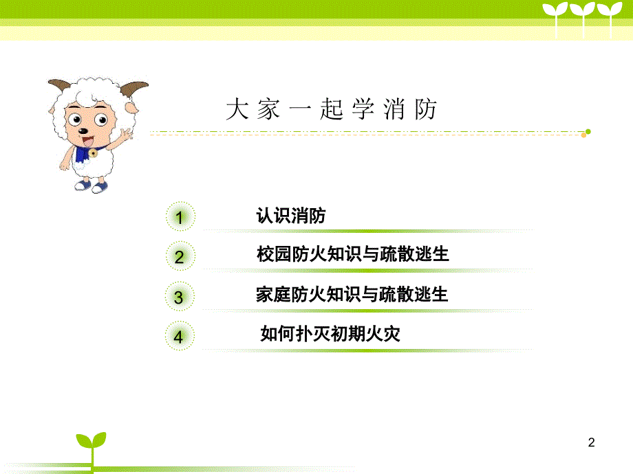 小学生消防安全培训PPT_第2页