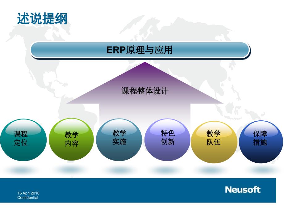 《ERP原理与应用》课件_第2页