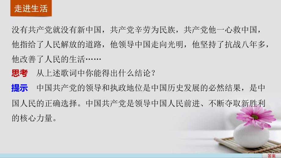 高中政治 6.1 中国共产党执政 历史和人民的选择课件 新人教版必修_第2页