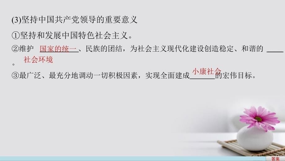 高中政治 6.1 中国共产党执政 历史和人民的选择课件 新人教版必修_第5页