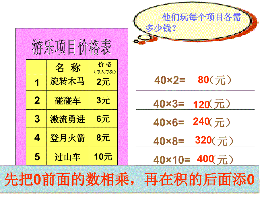 三年级上册数学多位数乘一位数课件_第4页