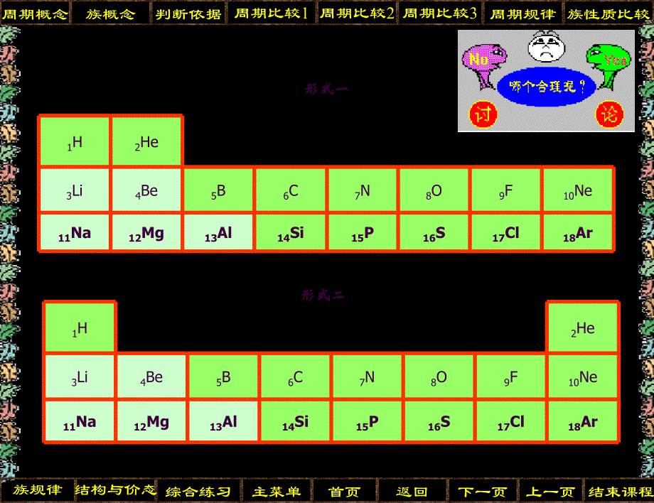 人教版元素周期表ppt课件_第4页