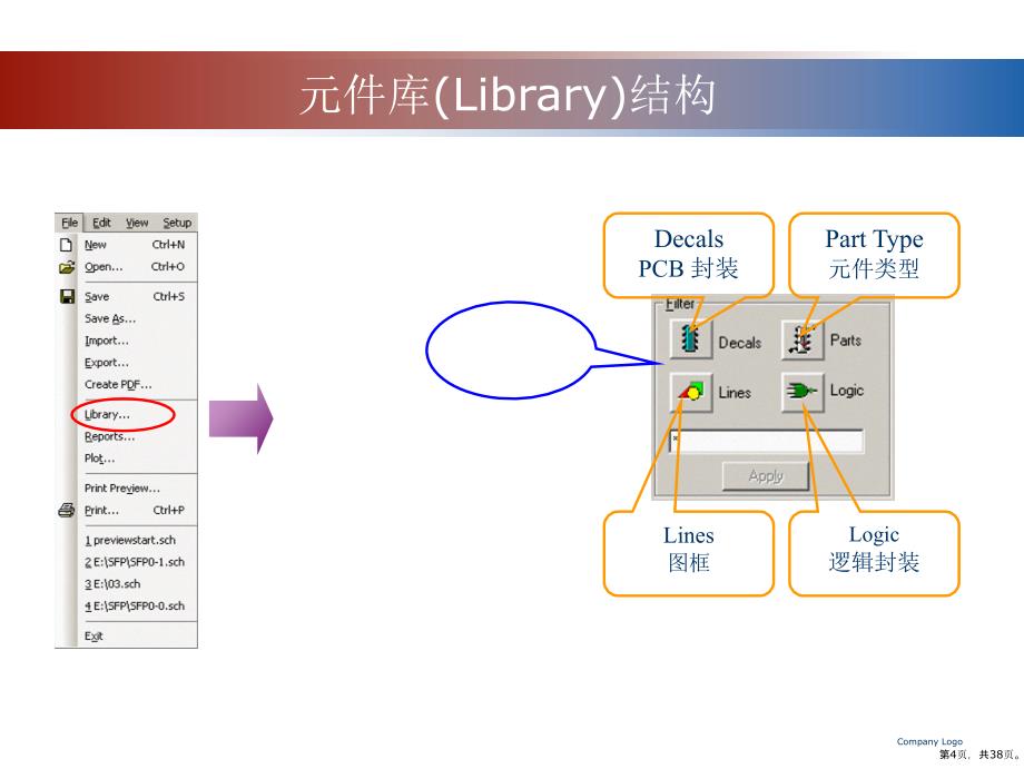 PADSLogic培训BAIDU_第4页