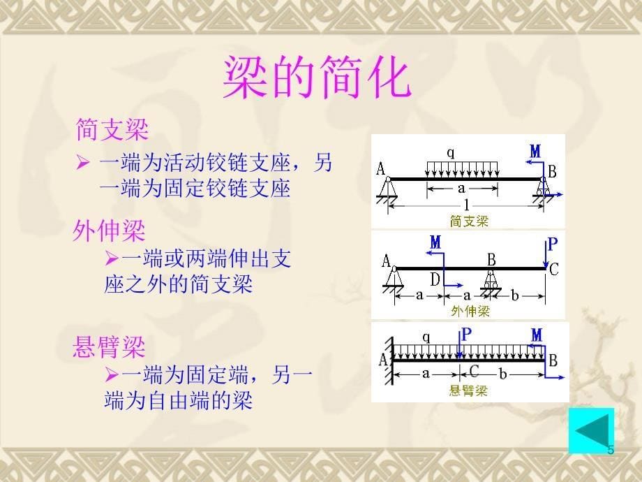 弯曲应力计算优秀课件_第5页