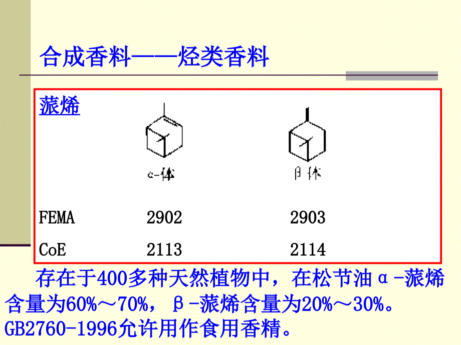 合成香料的制备.ppt_第3页