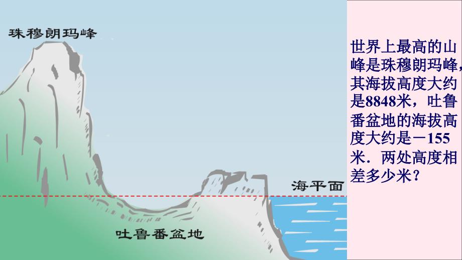 七年级数学上册第2章有理数的运算2.2有理数的减法课件新版浙教版_第1页