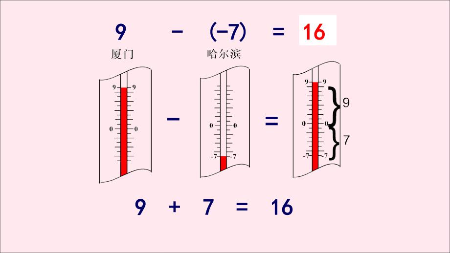 七年级数学上册第2章有理数的运算2.2有理数的减法课件新版浙教版_第4页